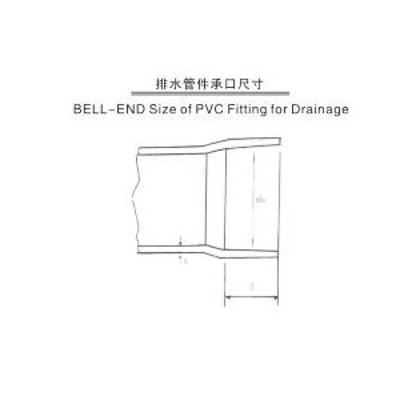 廈門PVC板材生產(chǎn)廠家,PVC板材代理商,PVC板材批發(fā)_服務(wù)態(tài)度***